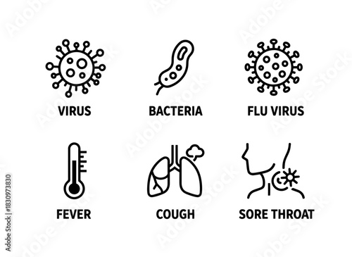 Virus Bacteria Flu Virus Fever Cough Sore Throat Minimal Bold Line Icon Set