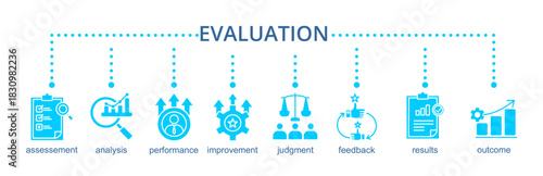 evaluation banner web icon vector illustration concept for customer and technical support with icon of assessment,analysis, performance, improvement, review, judgment, feedback, criteria,