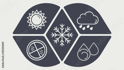 Modern graphic of sun, rain, snow, wind, and humidity icons for weather forecast app or climate control system, a simple weather pattern design for marketing needs