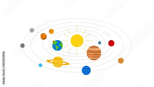 Solar system illustration with sun and planets in orbit