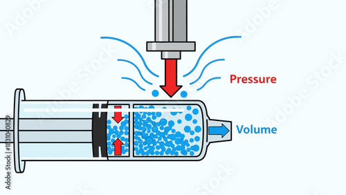 Syringe with pressure and volume illustration