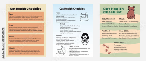 Cat Health Checklist for Regular Health Checks, Eyes, Ears, Fur, Weight, and Overall Wellness Monitoring