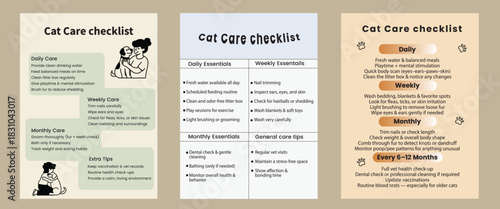Cat Care Checklist for Daily, Weekly, and Monthly Routine, Grooming, Health, and Behavior Monitoring