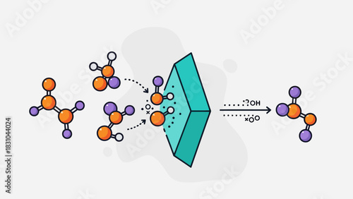 Molecular reaction at a crystalline surface