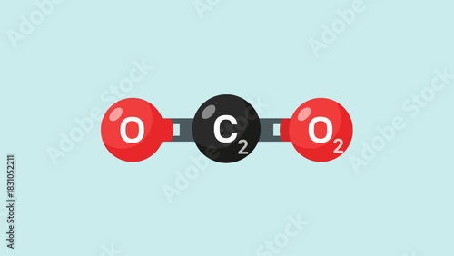 CO2 molecule diagram with atom representations