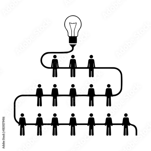 Business Idea Hierarchy