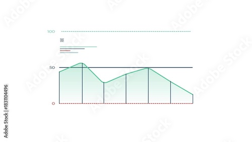 Animated business infographic element - line chart with drop lines