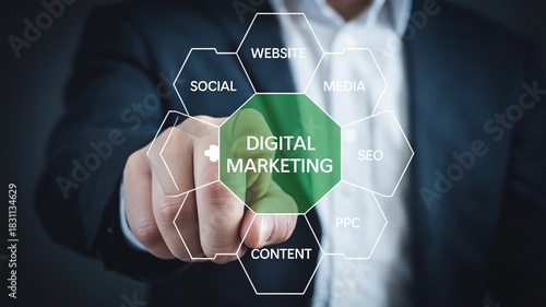 Elevate your business with a dynamic digital marketing strategy today