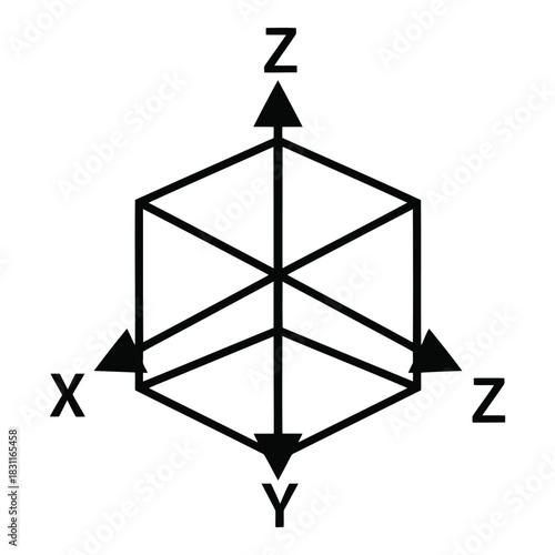 Three dimensional coordinate system with x y and z axes