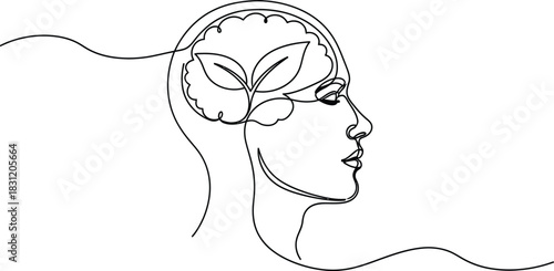 Mind health and growth drawing