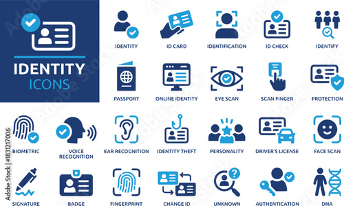 identity, ID card, identification, ID check, identify, passport, online identity, eye scan, scan finger, protection, biometric, voice recognition, ear recognition, identity theft, personality, driver'