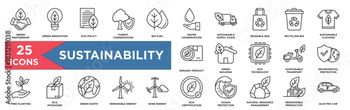 Sustainability Icon Set – Green Partnership, Eco Innovation, Forest Conservation, Water Conservation, Recycling Bin