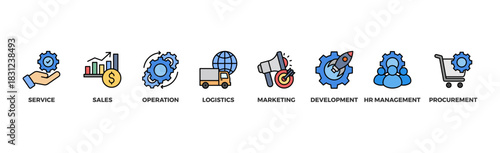 Value chain banner web icon vector illustration concept with icon of service, sales, operation, logistics, marketing, development, hr management, procurement	