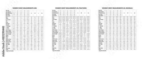 Woman measurement chart centimeters inches fractions decimals chest waist hips shoulder sleeve height S M L XL tailoring size fitting guide sewing numbers fashion clothing Europe US UK Japan