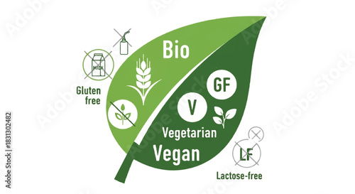Green leaf with vegetarian vegan and other dietary symbols.