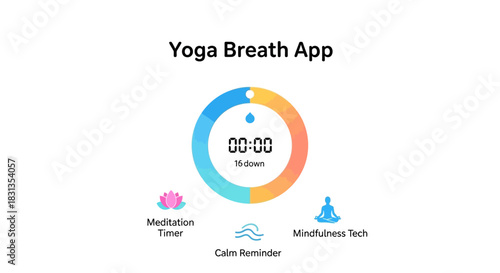 A screenshot of a yoga app interface with a meditation timer and mindfulness tech icons