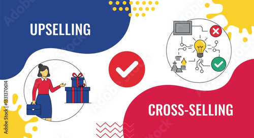 Upselling and cross selling strategies for business growth sales