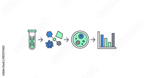 Innovative science research process with dna sequencing leading to data analysis for medical breakthroughs and pharmaceutical advancements now