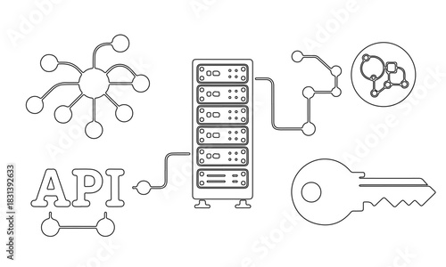 Application programming interface with key server