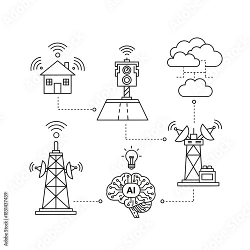 Smart city innovation connecting homes, traffic, and communication networks with AI powered intelligence and cloud technology