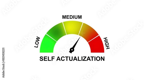 Self Actualization Gauge Meter Indicating Medium Level With Low and High Zones. 4K motion animation on a transparent background alpha channel.
