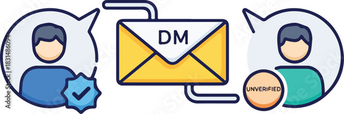 People sending direct messages on a mobile device interface