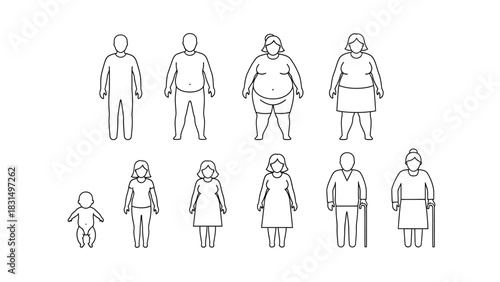 Human Body Type, Weight, and Age Stages Vector Icon Set: Thin, Overweight, Obese Figures, Child, Adult, and Elderly People Outline Illustration