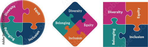 deib box shape  puzzle pieces diversity equity inclusion belonging equality business strategic plan flat design multicultural people community office illustration white background