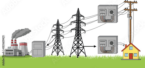 Electric power transmission and distribution network CAD drawing flat vector illustration, showing power plant, transformer, transmission tower, and home connection system