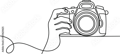 Hand holding a digital camera to take a photo, showcasing photography technology and equipment