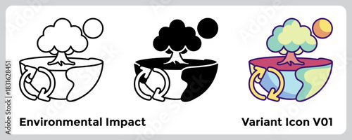 Environmental Impact