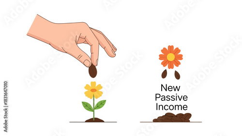 Growing Passive Income Planting Seeds of Financial Prosperity and Growth