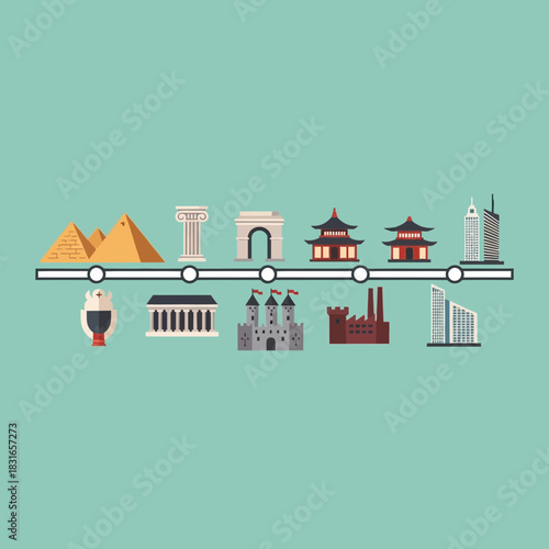 Landmarks and buildings are displayed along a timeline with various architectural styles.