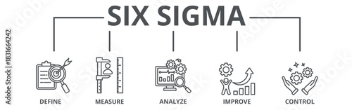 Lean six sigma banner web icon vector illustration concept
