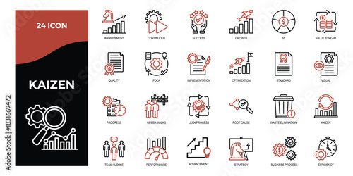 KAIZEN two tone icon set