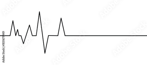 Horizontal Continuous Single Line Drawing of an Irregular Spiky Heartbeat or Sound Wave Graph