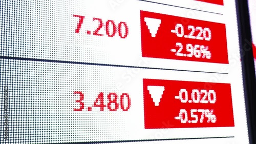 Stock data on the screen