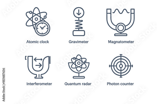 Quantum Sensor Icon Set. Flat icon set of Quantum Sensors: atomic clock, gravimeter, magnetometer,