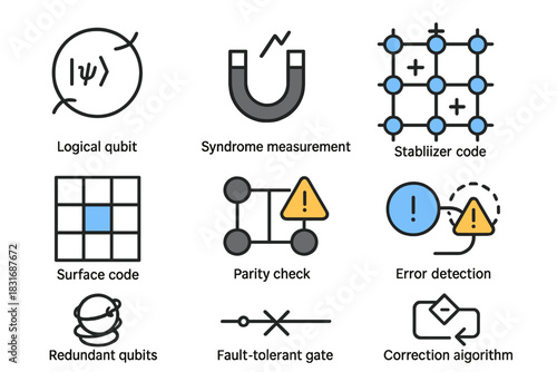 Quantum Error Correction Icons. Flat icon set of Quantum Error Correction: logical qubit, syndrome measurement