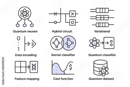 Quantum ML Icon Set. Flat icon set of Quantum Machine Learning: quantum neuron, hybrid circuit, variational