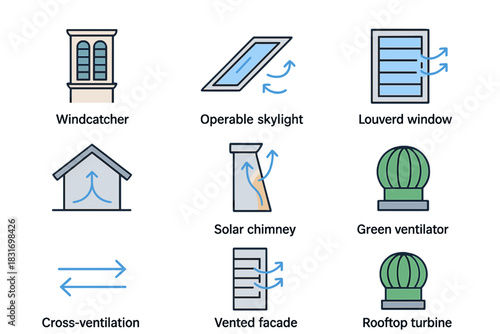 Natural Ventilation Icons. Flat icon set of Natural Ventilation Systems: windcatcher tower, operable skylight,