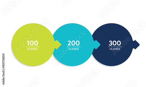 Three Connected Circles Step-by-Step Infographic