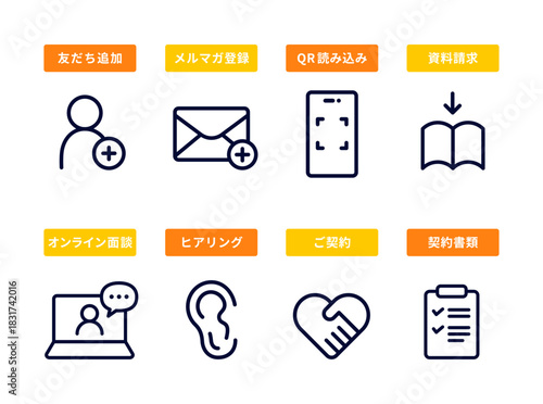 濃紺の太いラインで描かれたシンプルな線画アイコンとオレンジ色と黄色の長方形ラベルのセット、友だち追加からメルマガ登録、QRコード読み取り、資料請求、オンライン面談、ヒアリング、ご契約の握手、契約書類まで、ビジネスの成約プロセスを表現したベクターイラスト