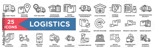 Logistic Icon Set – Delivery Truck, Package Tracking, Fast Delivery, Warehouse Management, Order Fulfillment