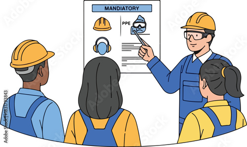 A man in a blue shirt and yellow hard hat explains a safety poster to two workers in yellow hard hats and blue overalls.