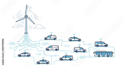 Autonomous Electric Vehicles Connected to Wind Turbine Power Grid, Generative AI.