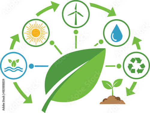 Sustainable Energy and Eco-Friendly Cycle Illustration