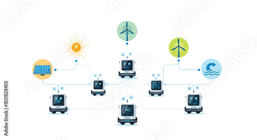Smart Grid Network with Renewable Energy Sources and Autonomous Vehicles, Generative AI.
