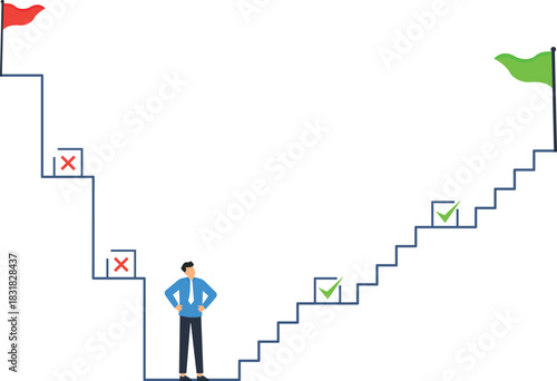 Businessman choosing career path between success failure and right choice wrong decision business strategy for goal achievement future direction progress steps opportunity challenge