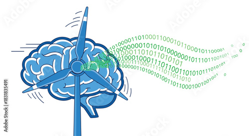 Wind Turbine Brain Technology Data Flow, Generative AI.